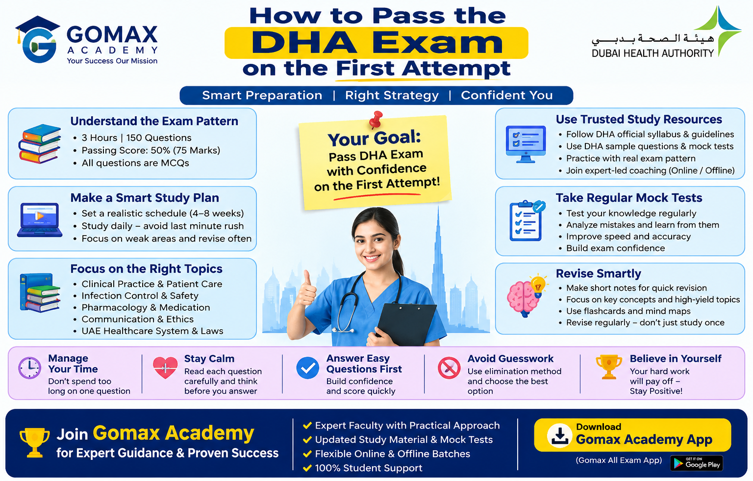 How to Pass the DHA Exam on the First Attempt